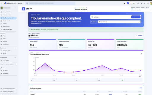 SuperGSC :: SuperGSC complet avec portefeuille GSC, rapports enrichis et analyse concurrentielle Premium.