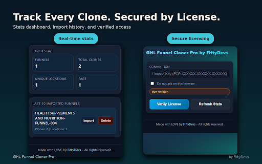 GHL Funnel Cloner Pro :: Clone GoHighLevel funnels and pages in one click, directly from your Chrome side panel.
What it actually does?
GHL Funnel Cloner…