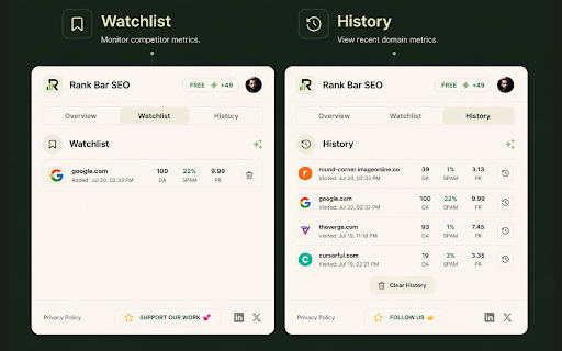 Rank Bar SEO – Free Domain Authority & Spam Score Checker :: Fast, modern SEO toolbar with Bulk check Free Domain Authority, Spam Score, and PageRank checker. Dofollow/nofollow link highlighter