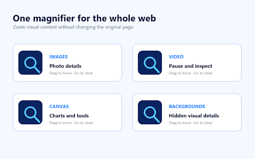 Image Zoom — Image Magnifier :: Zoom images, videos, canvas elements, and CSS backgrounds with Shift and the mouse wheel.