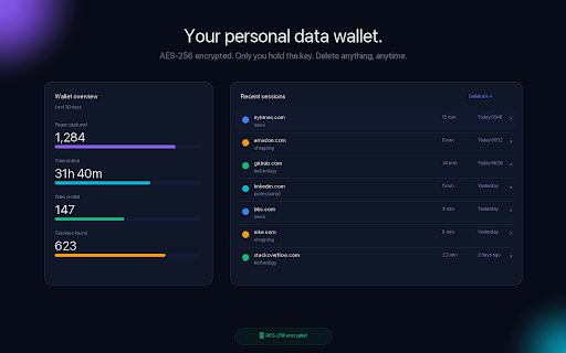 Prism :: See everything clearly. Your personal data, owned by you.