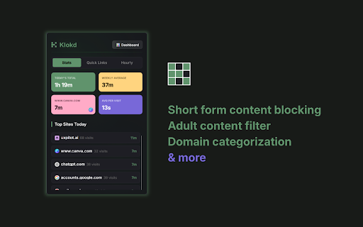 Klokd – Website Time Tracker & Site Blocker :: Track and manage your browsing time locally with 100% privacy - No data leaves your device.