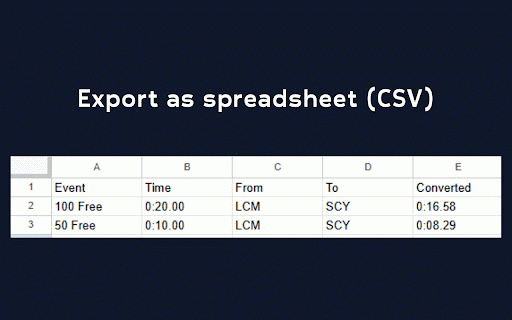 Swim Converter :: A tool that helps you convert swimming times to/from SCY/LCM/SCM