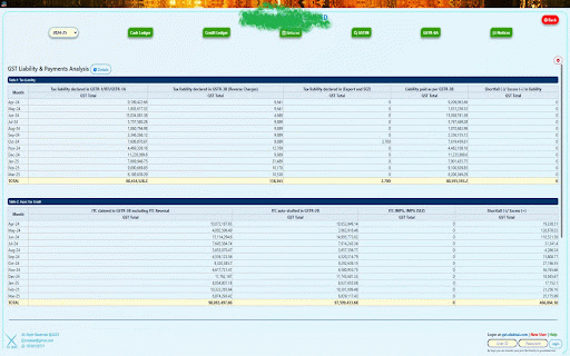 XLSDEAL GSTR-N :: Quick GSTR-N JSON data download/View/Update from the GST Portal || Developed by gst.xlsdeal.com
