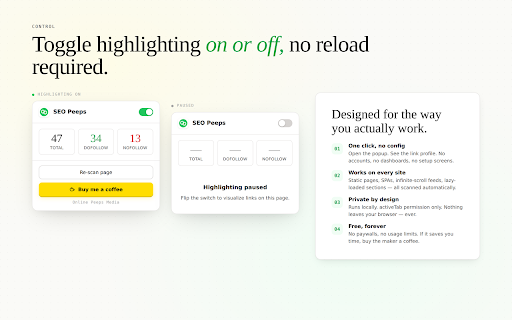 SEO Peeps - Do Follow & No Follow Checker :: Instantly visualize dofollow and nofollow links on any webpage. Built for SEO audits, content reviews, and link-building research.