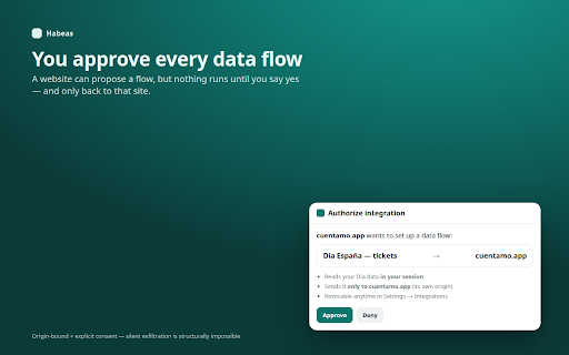 Habeas :: Reclaim your own personal data from services that lock it behind non-automatable walls — within your own session.