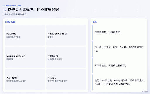 极研期刊助手 :: 极研期刊助手在文献页面显示极阅 Data 提供的期刊指标和来源。