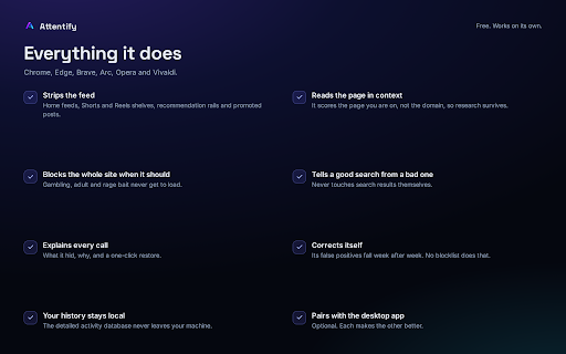 Attentify Element Blocker :: Keep the useful web, lose the bait. Removes feeds, Shorts and rage bait, reads each page in context, explains every call.