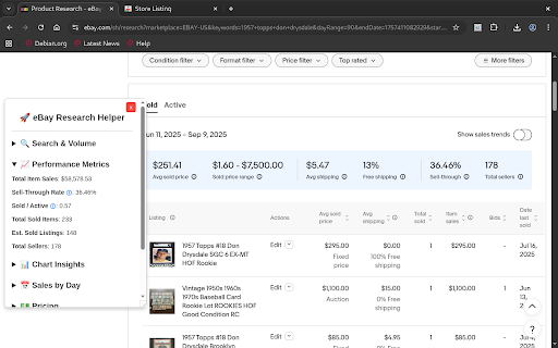 eBay Research Helper :: View full metrics while doing eBay product research.