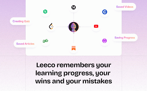 Leeco AI - Your Everyday Learning Companion for Career Growth :: Leeco AI is your all-in-one Chrome extension for mastering LeetCode and Youtube Learning with an AI mentor by your side.