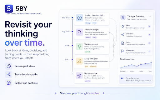 5BY :: Save AI chat history from ChatGPT, Claude, Gemini and more. Visualize your AI work with auto Graph View and Timelapse.