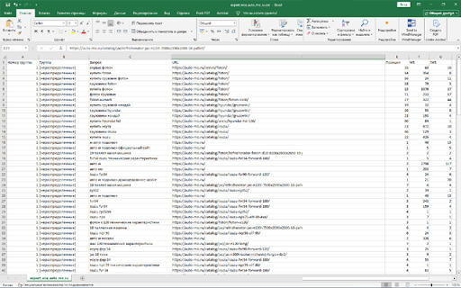 ВордЧекер Extension :: Расширение для проверки позиций сайта в поисковой системе Яндекс с возможностью проверки частотности поисковых запросов.