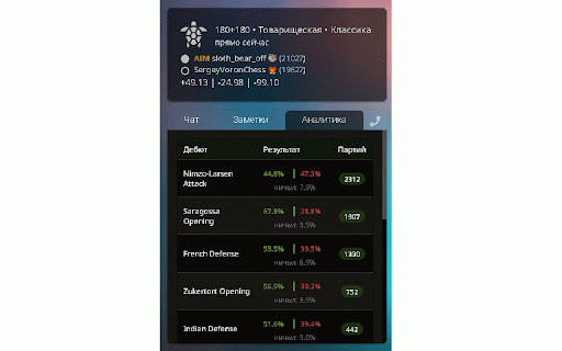LiTools :: Useful tools for lichess.org