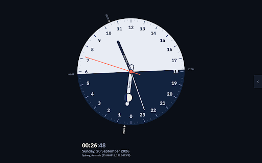 Analogous Clock :: 24-hour analog clock with day/night shading, moon phase, and up to twelve time zones on one dial. Click the icon to open it.