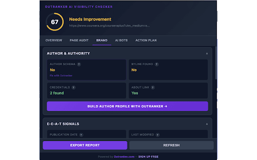 Outranker AI Visibility Checker :: Analyze how visible your content is to AI-powered search. Scores for structured data, promptability & clarity.