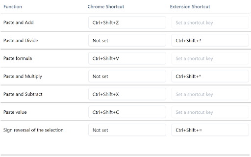 Sheets Enhancer 🚀 Excel-like Hotkeys :: Bring Excel-like hotkeys to Google Sheets — color cells, paste values, and calculate with a single keystroke.