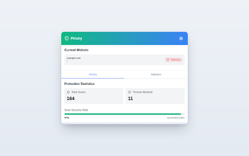 Phishy :: Real-time phishing URL detection using ML Model and VirusTotal threat intelligence