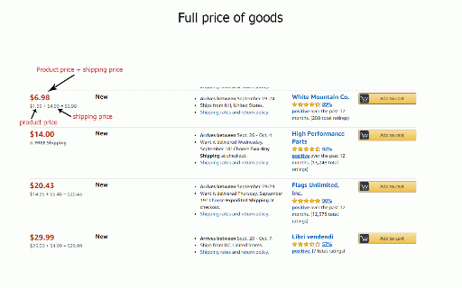 Viewed Stores in Amazon :: Marks viewed stores in Amazon