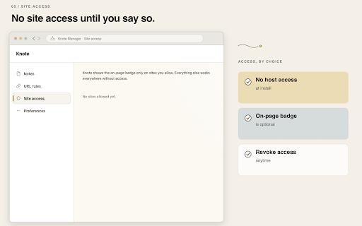 Knote :: Your thoughts, waiting where you left them. Tie a note to any link, and it surfaces the moment you're back on that page.