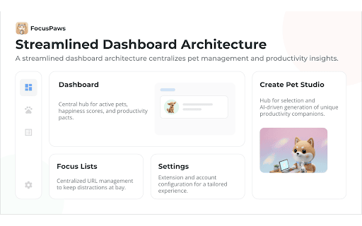 FocusPaws :: A friendly FocusPaws companion that helps you stay on task.