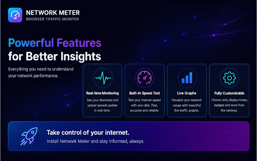 Network Meter — Speed Test & Monitor :: Test download, upload, ping & jitter, or monitor browser traffic in real time.