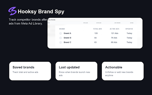 Hooksy: Facebook Ad Library Spy, Spend & Save Ads :: Facebook Ad Library spy tool to save ads, reveal EU/UK ad spend, filter creatives, and track competitor brands.
