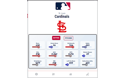 MLB Scoreboard :: View live scores, stats, and results for all things Baseball in real time.