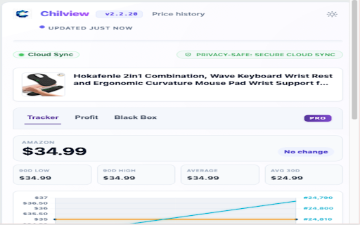Chilview :: Real-time price history, sales rank, and Buy Box analytics for Amazon FBA sellers — shown on every product detail page.