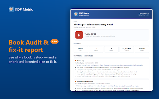 KDP Metric — Amazon Book Niche Research :: KDP book niche research: A–F niche grades, competition & BSR analysis, keyword & title tools — plus Pro Book Audit & on-device AI.