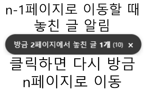 네이버카페 북마크 (Naver Cafe Bookmark) :: 네이버 카페 게시글 북마크 확장프로그램