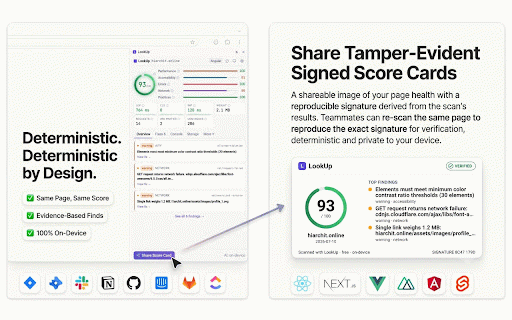 LookUp — Page Health Scanner :: Score any page 0-100, see what's broken with evidence, and get plain-English fixes. 100% on-device. Free.