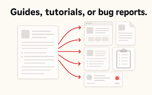 Itra :: Capture browser actions and narrate as you go. Itra turns them into guides, tutorials, or bug reports to edit and share.
