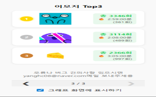 라이브스트리밍 다시보기 분석 :: CHZZK, SOOP, YouTube다시보기의 채팅량 & 이모티콘 Top3 확인할 수 있습니다.