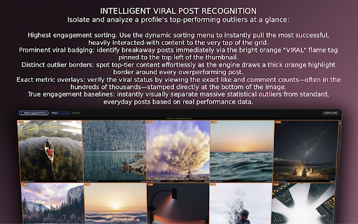 Grid Insights — Profile Analytics & Sort :: Instagram analytics: engagement rate, viral post detection, sorting, filtering, contact info, CSV/PDF export & profile comparison.