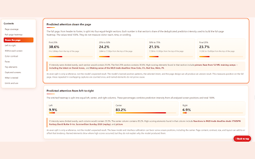 Heatcast: Predictive Eye Tracking & Website Heatmaps :: Predictive eye tracking for any page. On-device attention heatmaps, scroll-depth analysis, and full-page reports.