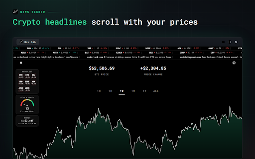 PriceTab - Crypto Charts on Every New Tab :: Every new tab opens a live crypto chart. Watch your coins, spot the top movers, and read 9 market signals. Free, no account.