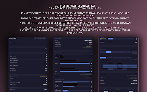 Grid Insights — Profile Analytics & Sort :: Instagram analytics: engagement rate, viral post detection, sorting, filtering, contact info, CSV/PDF export & profile comparison.