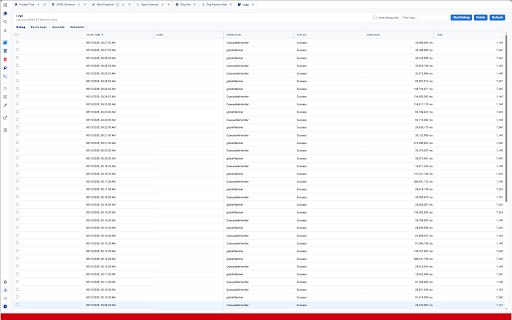 Org Access :: Authorize and open Salesforce org access from a connected hub org.Also you can use extension standalone without hub org