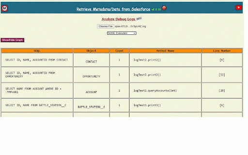 Retrieve Metadata/Data from Salesforce :: Retrieve any metadata/data from your Salesforce Org, Get detailed analysis of your debug logs in one click! Lightning Compatible.