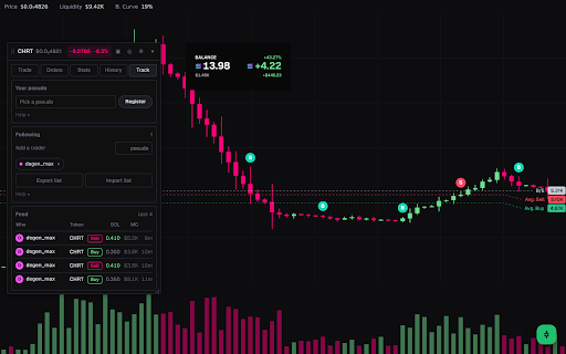 Blanks — Paper Trading for Solana Terminals :: Paper-trade memecoins on Solana, Ethereum, Base, Robinhood and BNB Chain: real price impact, fees, slippage. Zero risk.